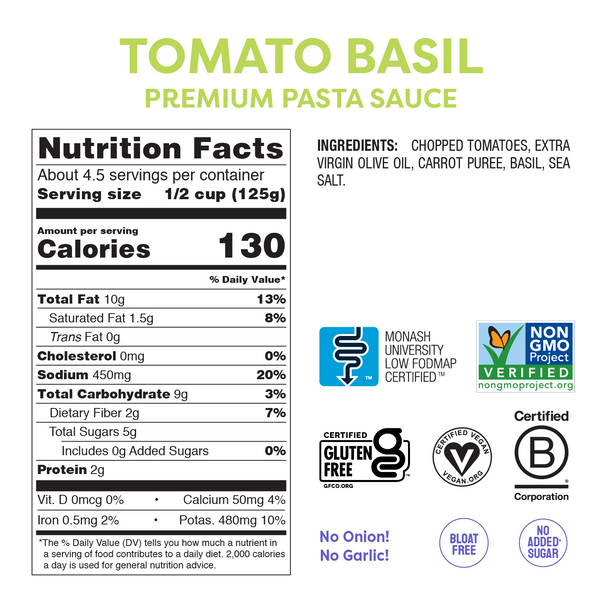 Low FODMAP Tomato & Basil Sauce Sensitive Recipe Fody